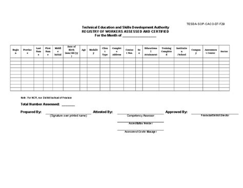 rwac tesda|Registry of Workers Assessed and Certified .